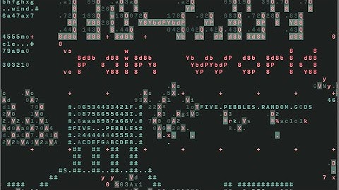 Random Gods in ORCΛ