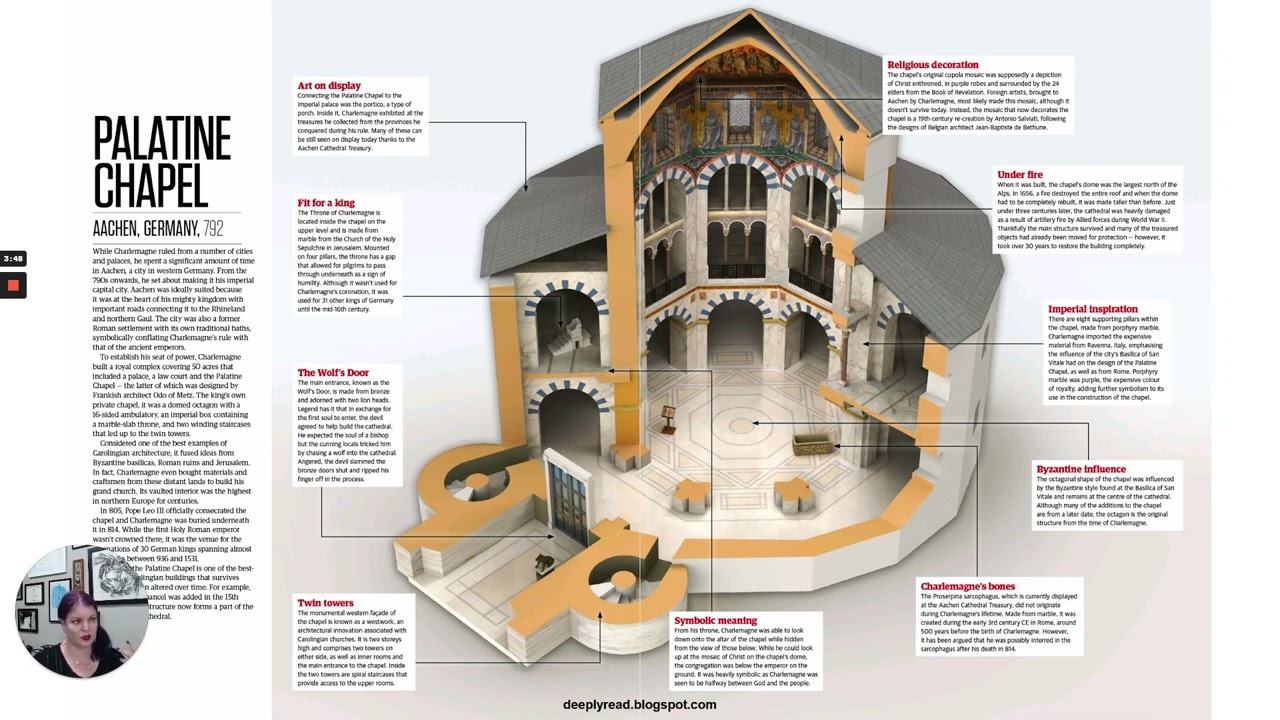 Early Medieval Europe: Carolingian Architecture