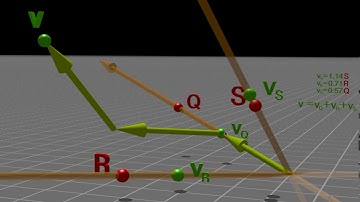 5.7. Example: generic base - Linear Algebra and Analytic Geometry