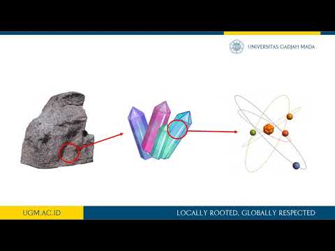 Mineralogi Petrografi - Acara 8 - Pengenalan XRD, XRF, dan SEM