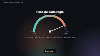 Curso CCDF en español – M3 Claude Code y MCP