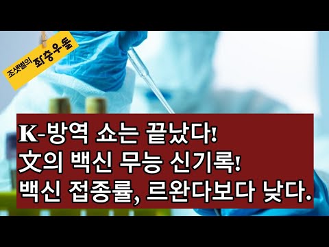 르완다보다 <strong>낮다</strong>. 그런데도 안심하라니!