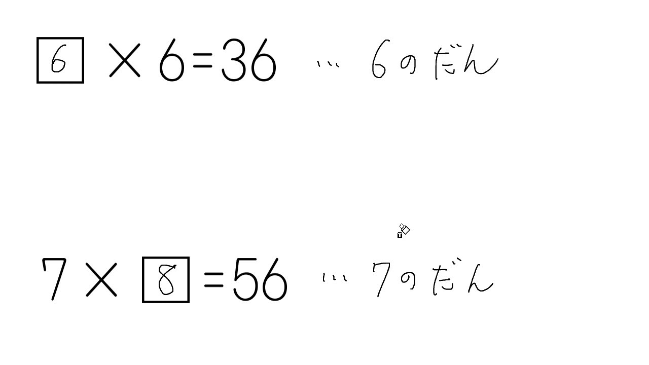 3rd Grade Math] Multiplication with a missing number - YouTube
