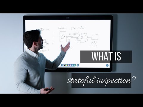 What is Stateful Inspection and How Does it Work?