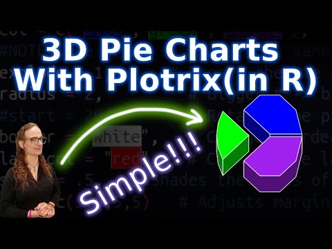 Plotrix で 3D 円グラフを作成する | R データ視覚化チュートリアル !!