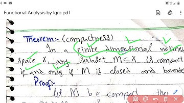 In finite dimentional Normed space any subset is compact iff closed and bounded  || Compact in norm