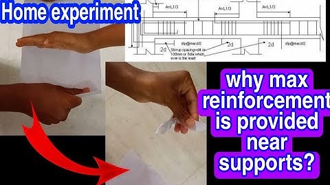Why maximum stirrup reinforcement is provided near the supports
