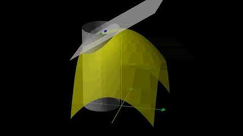 Affine approximation of a function from R2  to R