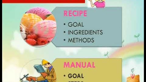 KD 18 PROCEDURE TEXT