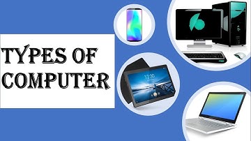 Computer Types | Basics of Computers | Different types of Computers and Their Functions | Com