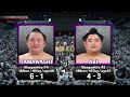 GRAND SUMO July Tournament Day 8 GRAND SUMO Highlights NHK WORLD JAPAN GRAND SUMO July Tournament Day 8 GRAND SUMO Highlights NHK WORLD JAPAN
