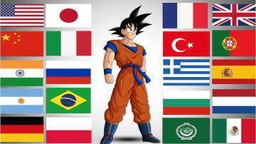 Goku in different languages [Part - 3] | Google translate meme.