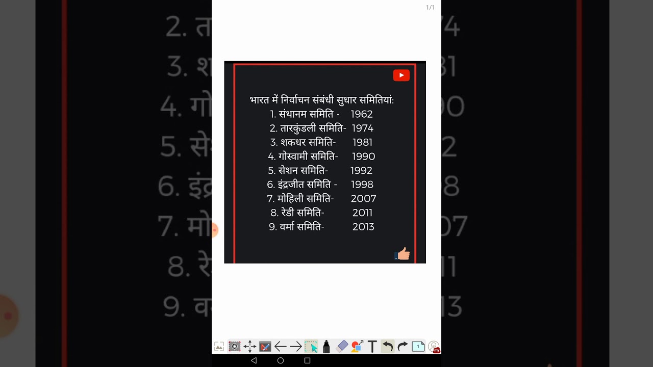 Mppsc 2020  Ayog: Election commission important committee