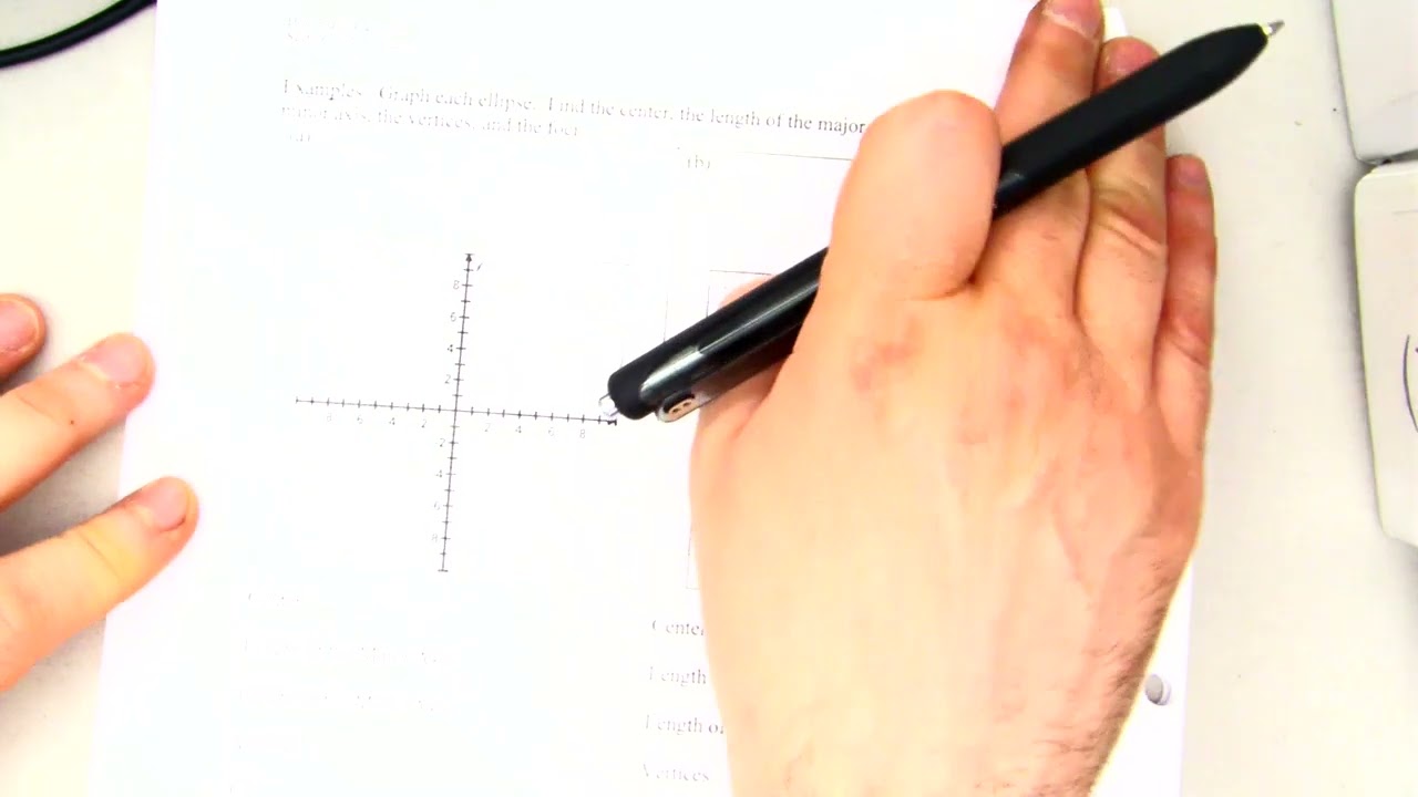 Honors Pre-Calculus: Section 10.2: Ellipses