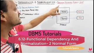 6.12- Second Normal Form in dbms | 2nf in normalization in dbms | Normalization | dbms online course