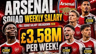 Arsenal Players’ Salaries 2026/27 💰 | Highest to Lowest Paid