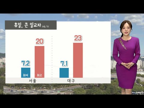 [<strong>날씨</strong>] 휴일 맑고 큰 일교차…<strong>서울</strong> 등 내륙 곳곳 건조특보 / 연합뉴스TV (YonhapnewsTV)