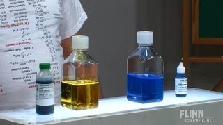 Blue Bottle Experiment