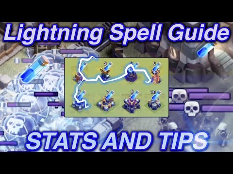 Merlin’s Lightning Spell