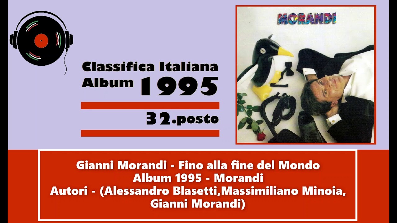 Gianni Morandi Fino Alla Fine Del Mondo