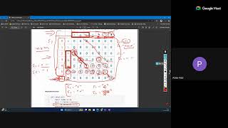 Celebrity Week-9 Open/Summary Session Wealth