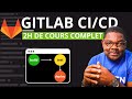 Guide simple de GitLab CI/CD pour DevOps 🚀