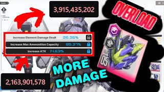 End Game Strategy Locking & Rerolling Overload Gears Maximizing Value & Priorities Nikke Guide