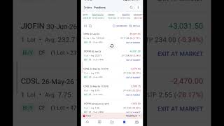 CDSL + Jio Swing Trade & Futures Position Update | My Live Portfolio 18 May