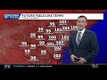 Heat, humidity, & a few t-storms in the forecast for Southeast Georgia & the Lowcountry on Sunday