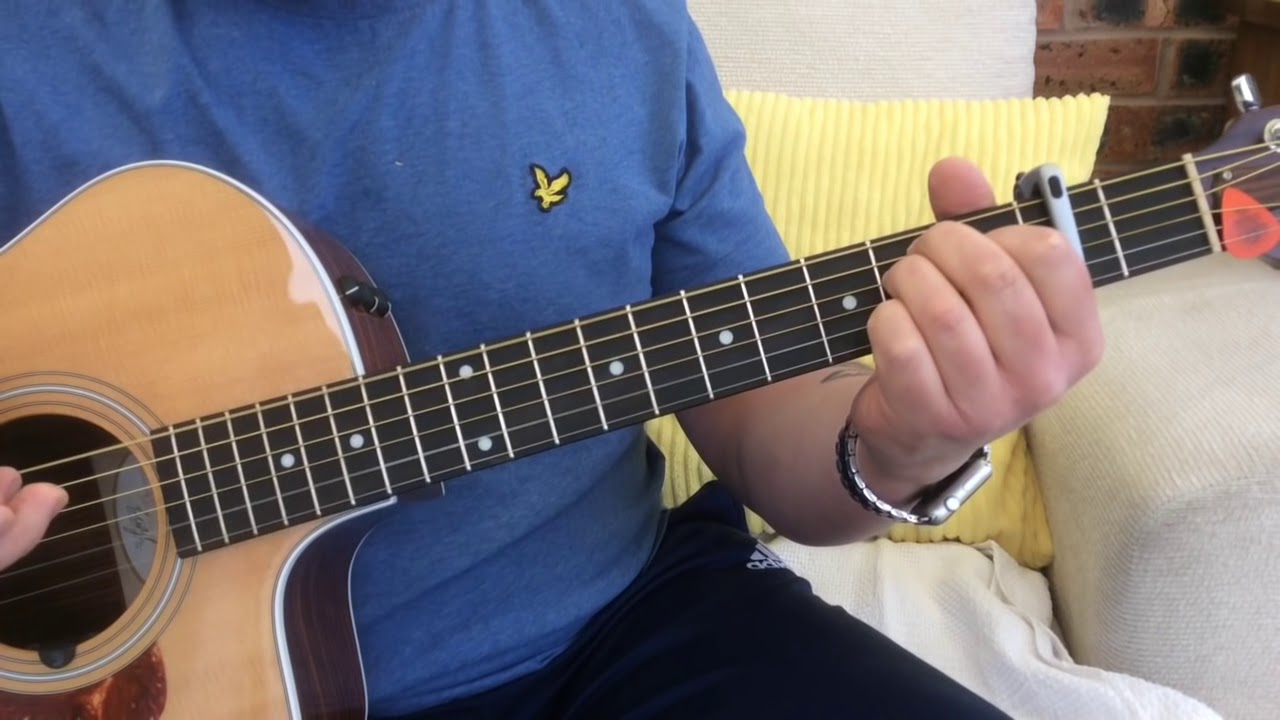 The SmithsHow soon Is NowAcoustic Guitar Lesson. YouTube