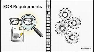 ACCA AAA Quality & Ethics | Independence, ISQM & Exam Strategy