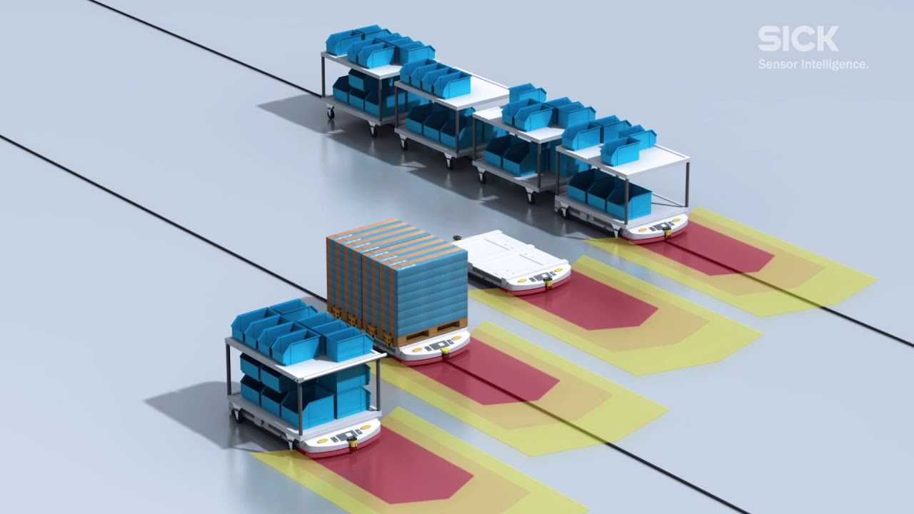 Safe AGV Easy 安全系統 | 讓您的運送流程更安全高效 | SICK