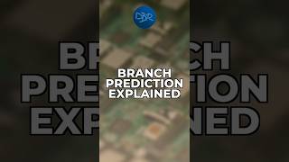 Branch Prediction Explained: How Your CPU Guesses Right #Shorts