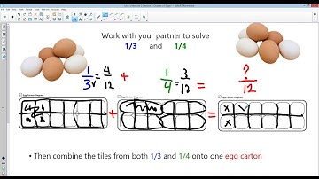 Unit 3 Module 2 Session 4
