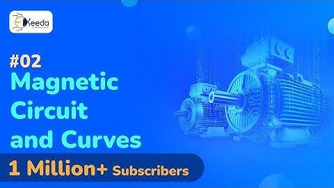What is Magnetic Circuit & Curves - Basics of Magnetism - Electrical Machines 1