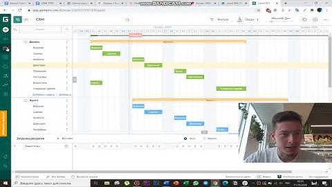 Использование GanttPRO для рисования диаграмм Ганта