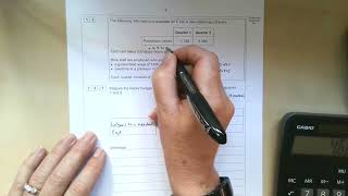 Q13 Labour Budget "F Ltd" 7127 2 2021 AQA Accounting A Level