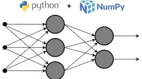 Neural Network From Scratch Using Numpy
