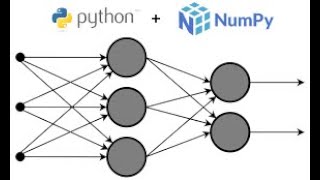Neural Network From Scratch Using Numpy