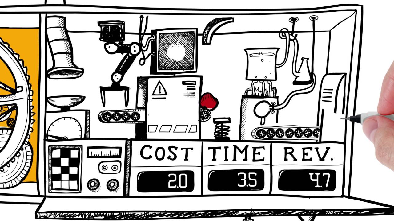 Professor Spigit Explains: Predictions