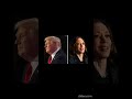 Why should I vote Republicans Or Democrat?. $MBJ316