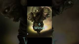 Top 10 characters in Minecraft