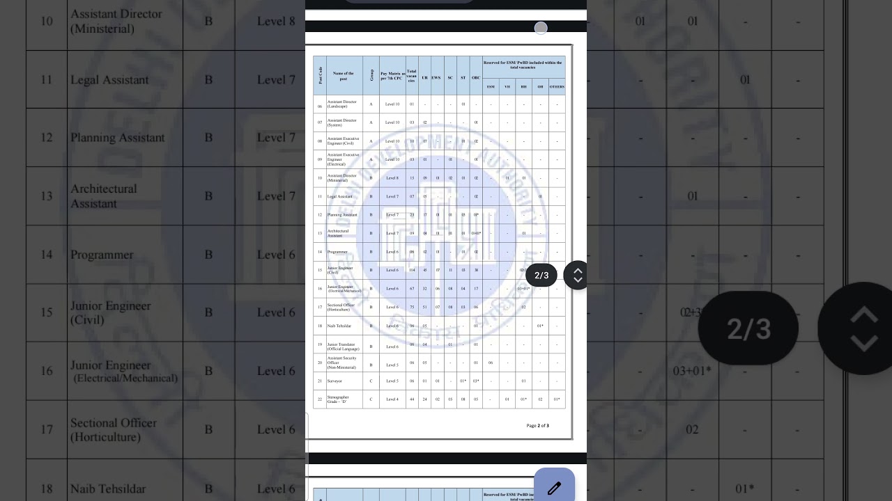 Delhi DDA Recruitment 2025 Latest Govt Jobs 2025 DDA Vacancy Notification Eligibility & Apply Online