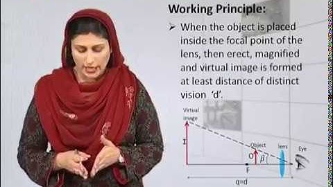 Physics - Fsc Part 1 Chapter 10 Simple Microscope- Physics