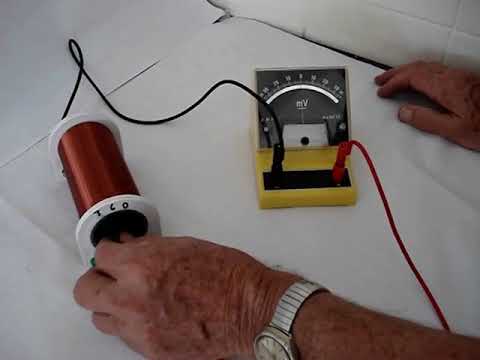Effect of speed with which a magnet is thrust into a solenoid on magnitude of the induced voltage