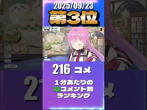 9/23 草コメント数ランキング第3位 #姫森ルーナ 0時間31分ごろ