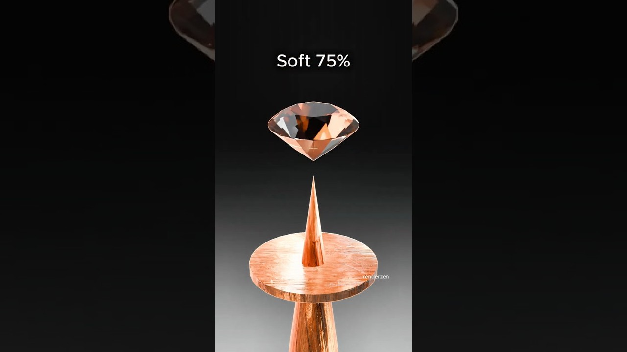 Soft Body 0% vs 100% Intensity in Blender 3D