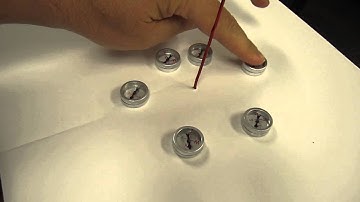 Magnetic Field Around a Current Carrying Wire