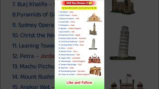 #gk #gkquiz #education #ntpc #science #railwaygroupd #computer