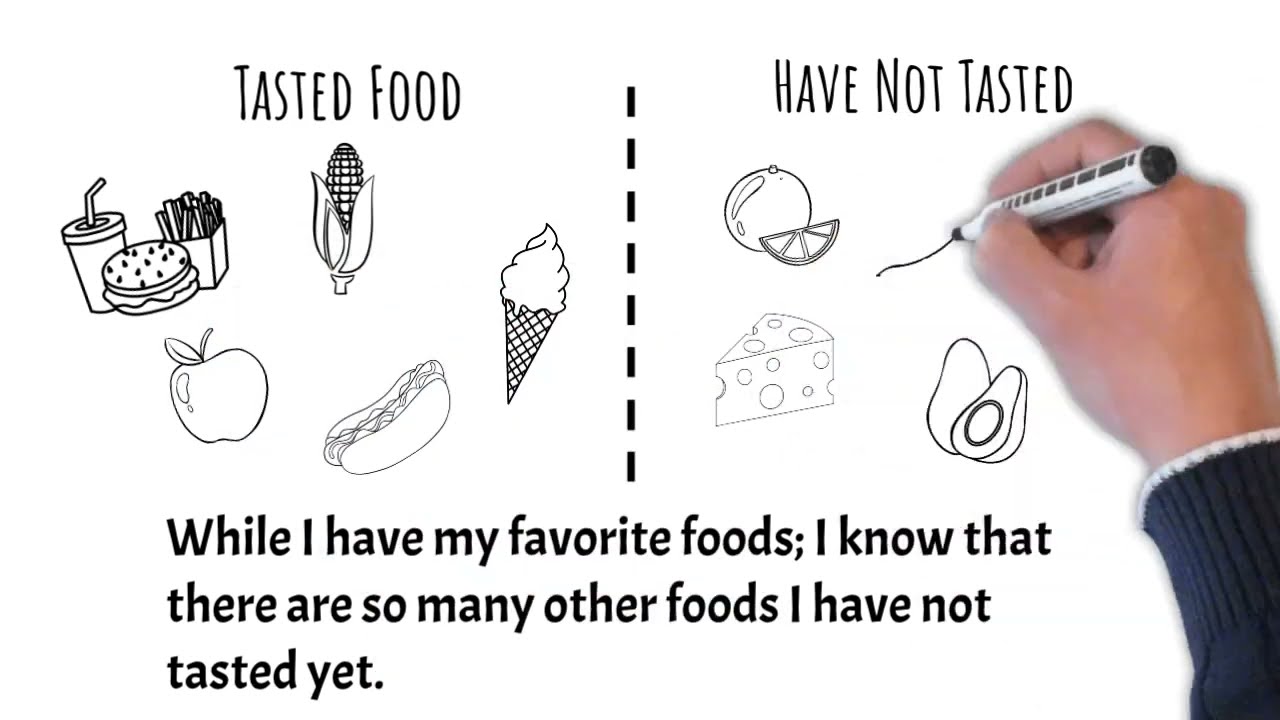 Trying New Foods | Social Story About Tasting New Food Read Aloud + Music 